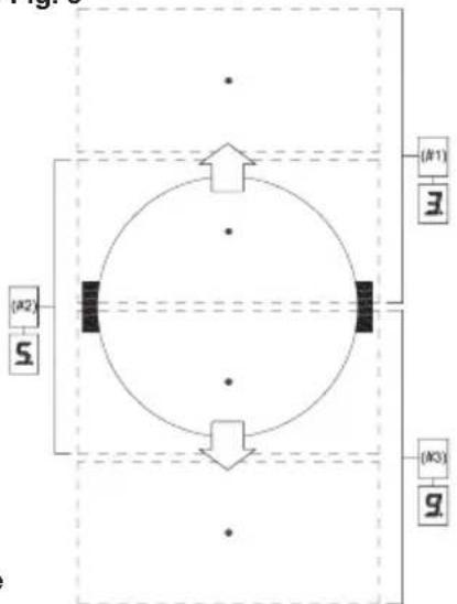 TEKA IBC 63015 MSS - Desativar função - 2