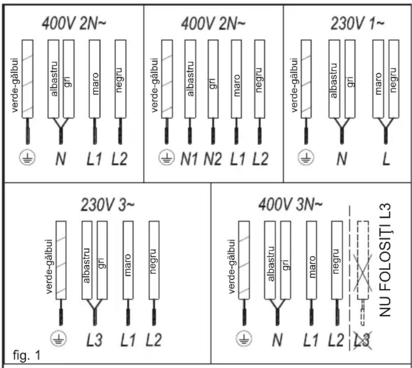 TEKA IBC 63015 MSS - Atentie! - 4