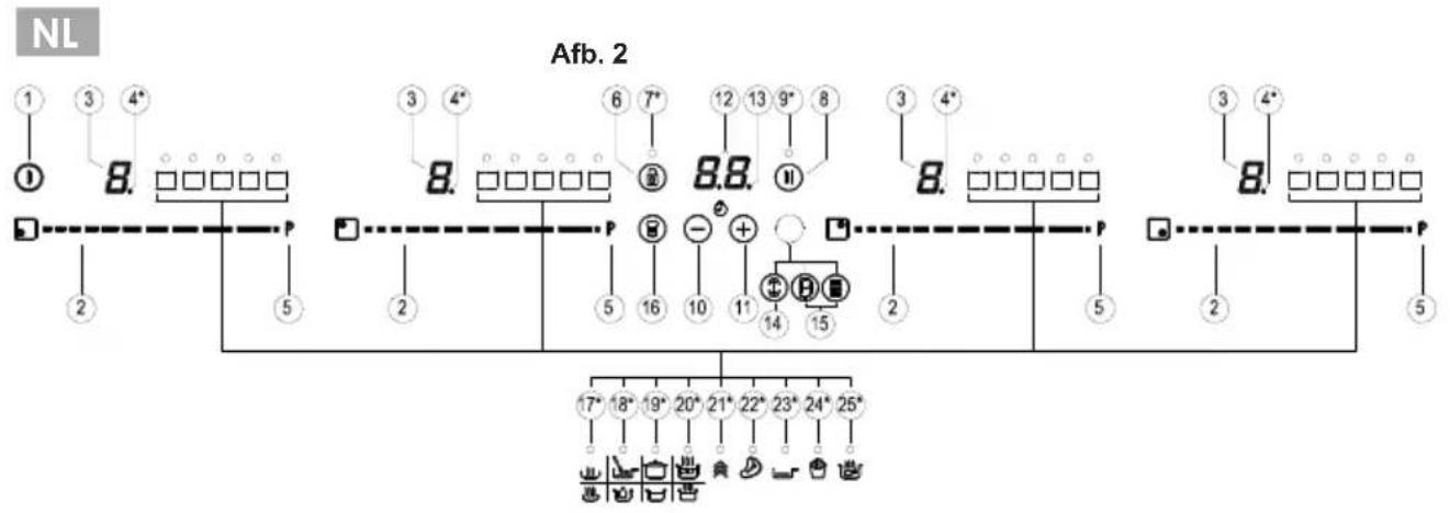 TEKA IBC 63015 MSS - HANTERING ELEMENTEN (afb. 2) - 3