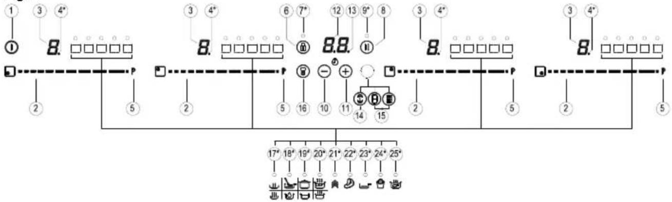 TEKA IBC 63015 MSS - Utilisation et entretien - 2