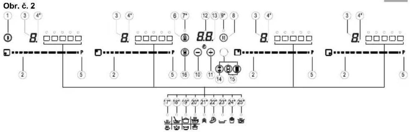 TEKA IBC 63015 MSS - Elektrické pripojenie - 1