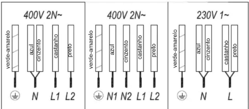 TEKA IBC 64320 MSP - Atenção: - 1