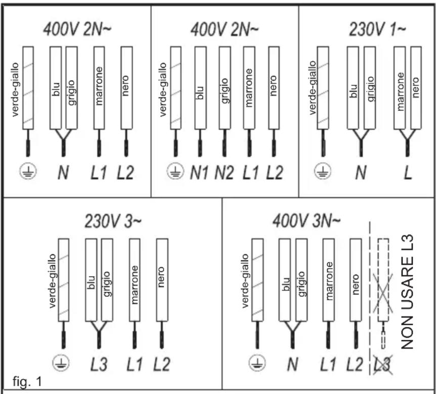 TEKA IT 6350 - Attenzione! - 1