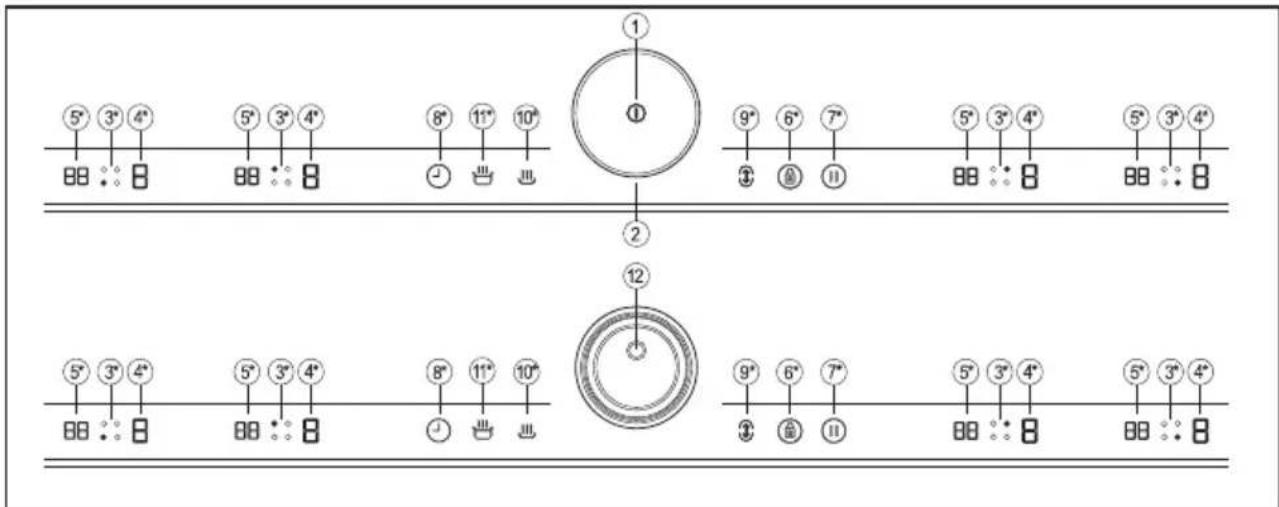 TEKA IT 6350 - Instrucciones de Uso del Control Táctil - 2