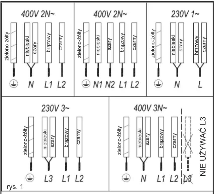 TEKA IT 6350 - \* Widoczne tylko podczas pracy. - 1