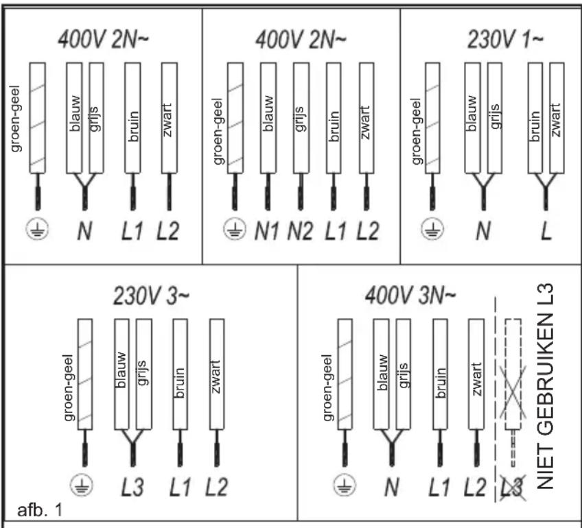 TEKA IT 6350 - HANTERING ELEMENTEN (afb. 2) - 1