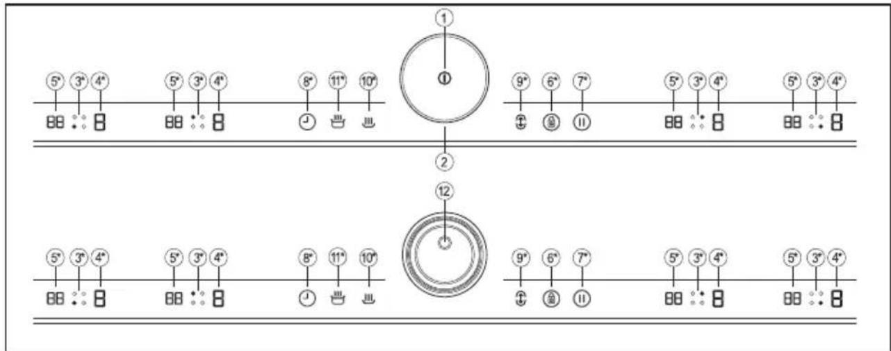 TEKA IT 6350 - HANDHABUNGSELEMENTE (Abb. 2) - 2