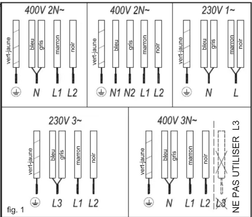 TEKA IZF 64440 MSP - Utilisation et entretien - 1