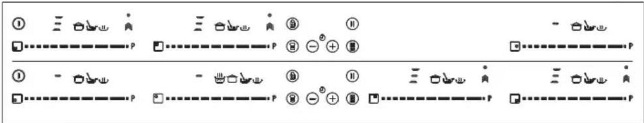 TEKA IZF 64440 MSP - The appliance switches off and the message C91 appears on the power indicators (3): - 4