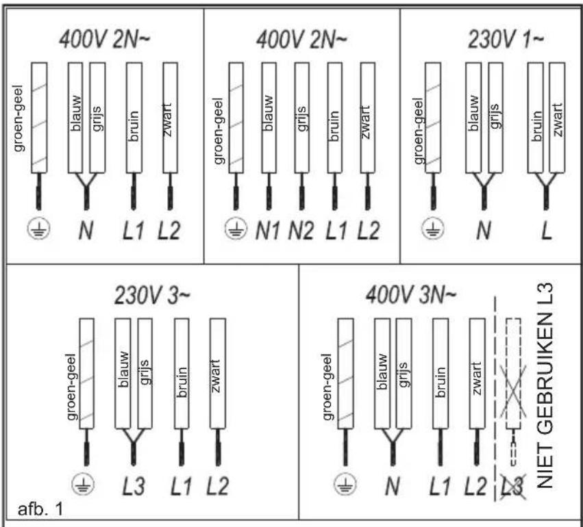 TEKA IZF 64440 MSP - HANTERING ELEMENTEN (afb. 2) - 1