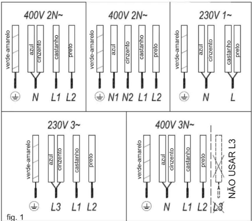 TEKA IZF 64440 MSP - Utilização e manutenção - 1