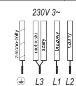 TEKA IZS 96600 MSP - ELEMENTY OBSŁUGI (rys. 2) - 2