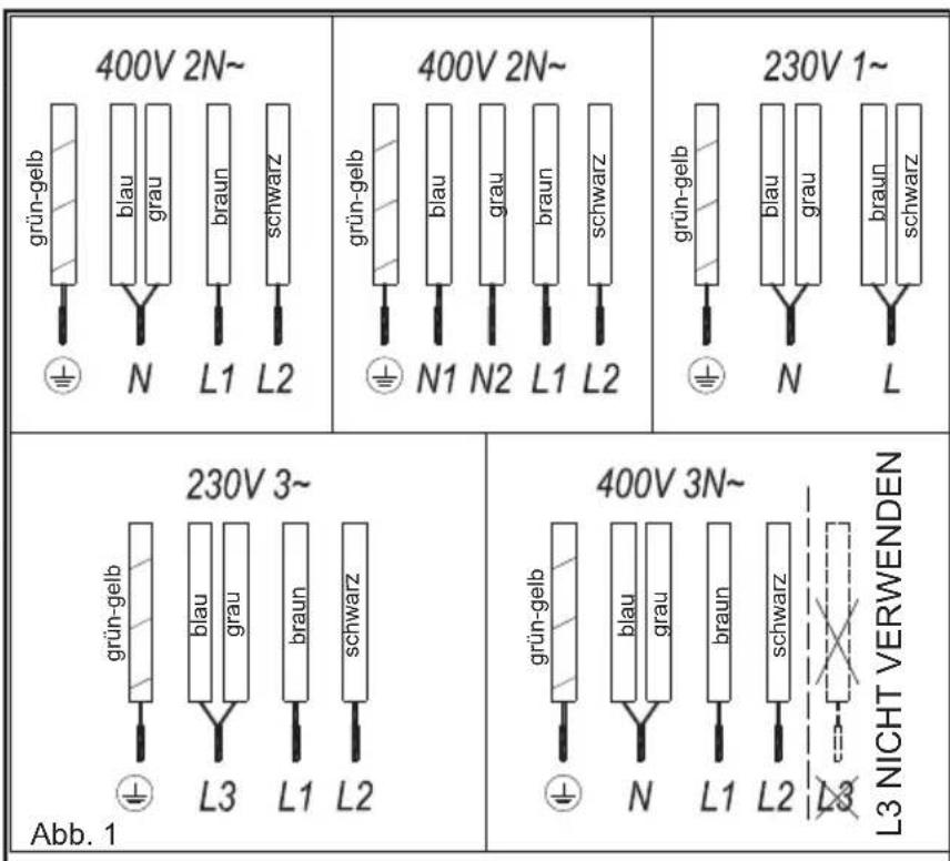 TEKA IZS 96600 MSP - Nutzungshinweisefür die Touch-Bedienung - 1