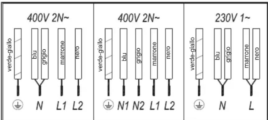 TEKA IZS 96600 MSP - ELEMENTI DI COMANDO E CONTROLLO (fig. 2) - 1
