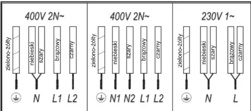 TEKA IZS 96600 MSP - ELEMENTY OBSŁUGI (rys. 2) - 1