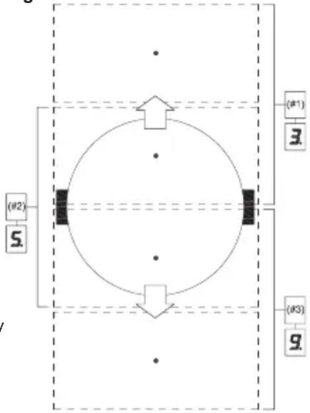 TEKA IZS 96600 MSP - el nivel de potencia es 9 (ver fig.3 y 5). - 1
