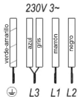 TEKA IBC 72300 TCS - Instrucciones de Uso del Control Táctil - 1