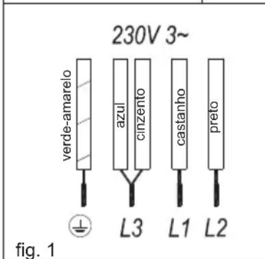TEKA IBC 72300 TCS - Utilização e manutenção - 4
