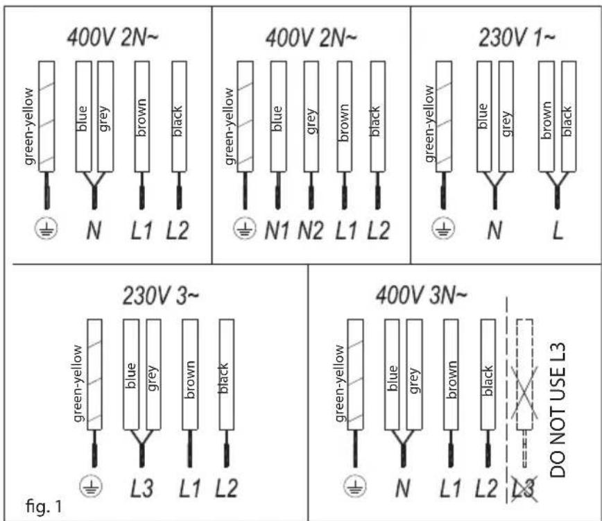 TEKA IBC 72300 TCS - Use and Maintenance - 1