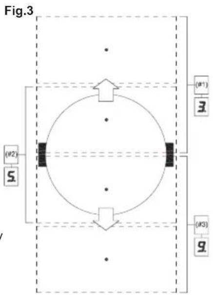 TEKA IBC 72300 TCS - el nivel de potencia es 9 (ver fig.3 y 5). Para desactivar esta funciona deberta tocar el cursor "slider" (2) en la posicion "0". - 1