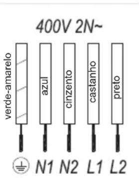 TEKA IBC 72300 TCS - Utilização e manutenção - 2