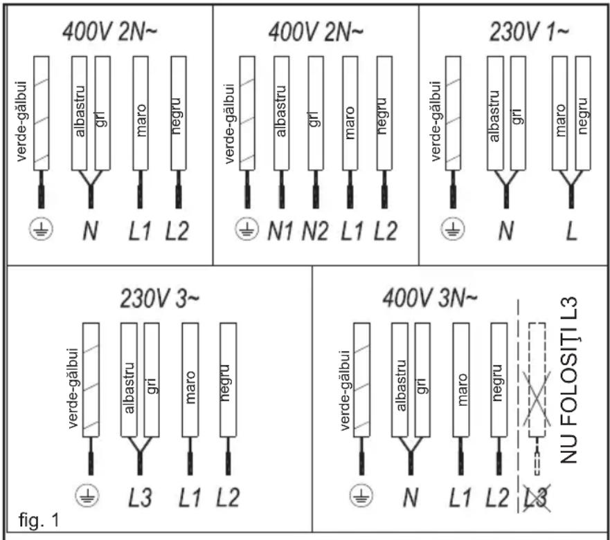 TEKA IR 9400 HS - ACTIVAREA ZONELOR DE GĂTIT - 1