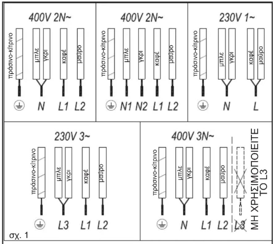 TEKA IR 9400 HS - ΣΤΟΙΧΕΙΑ ΧΕΙΡΙΣΜΟΥ (σχ. 2) - 1