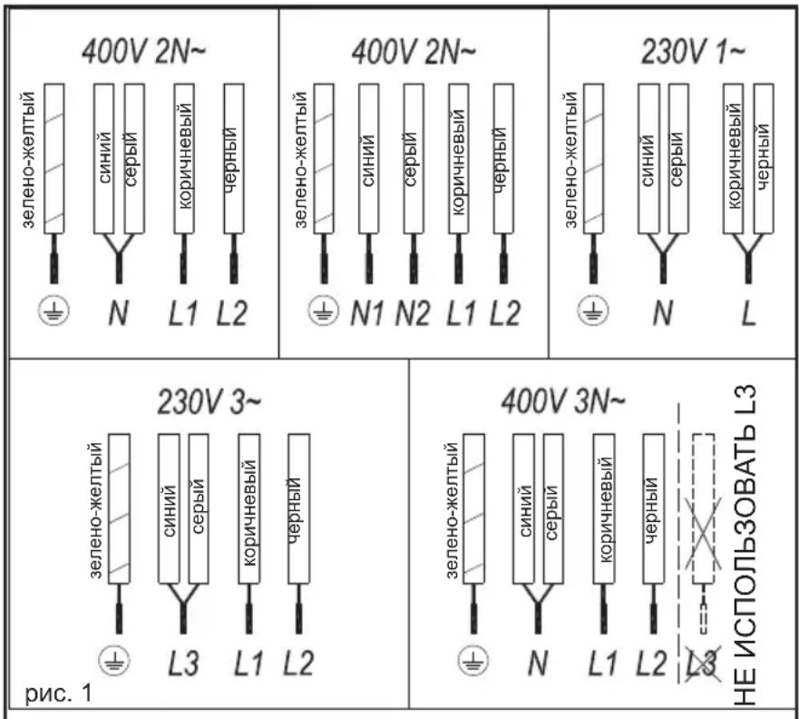 TEKA IR 9400 HS - Внимание: - 7