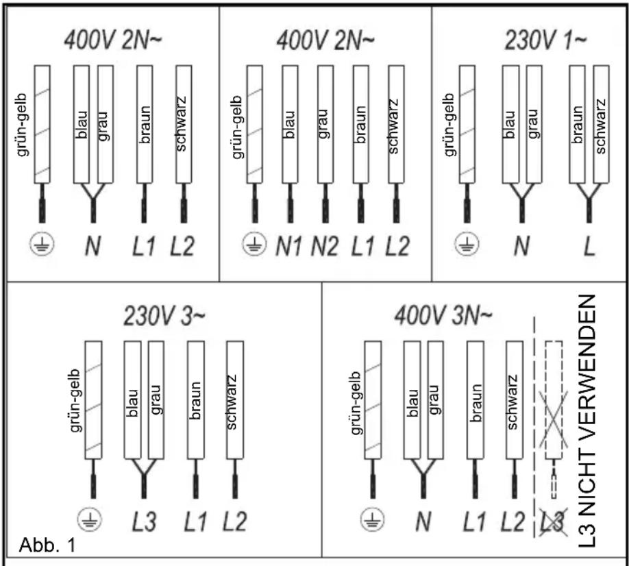 TEKA IR 9400 HS - KOCHZONEN AKTIVIEREN - 1
