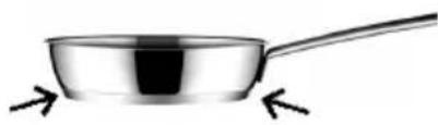 TEKA IZF 68600 MSP - Sonderfunktionen : CHEF - 2