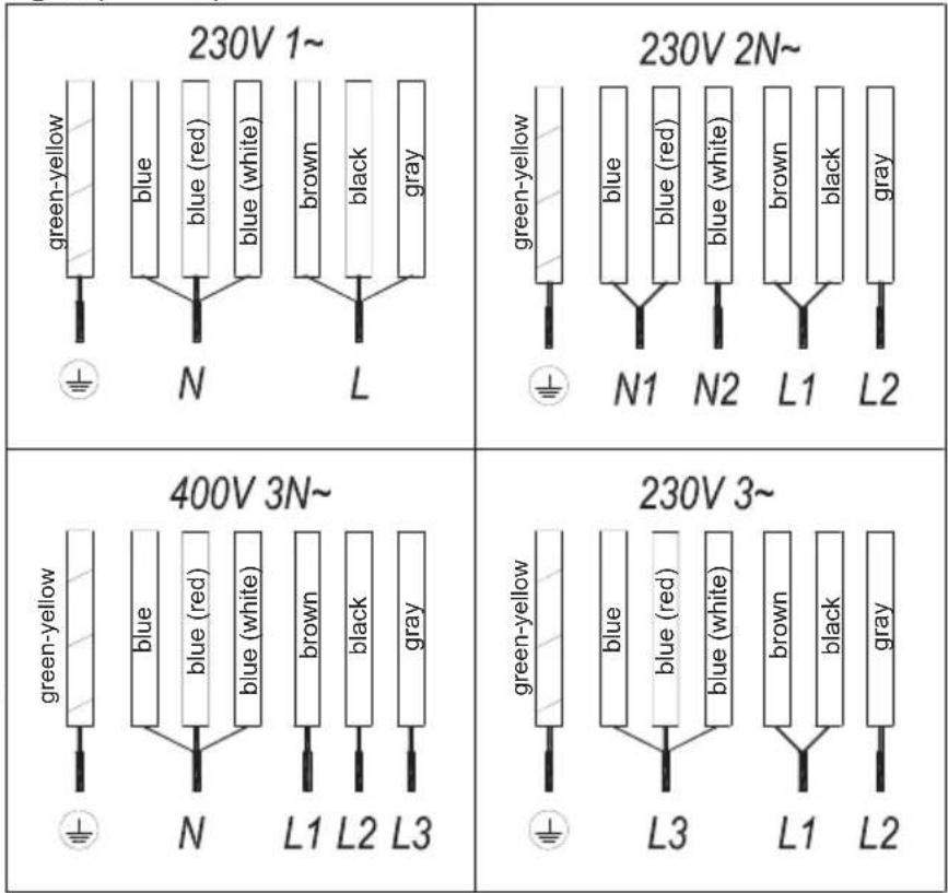 TEKA IZF 68600 MSP - HANDLING ELEMENTS (fig. 1) - 1