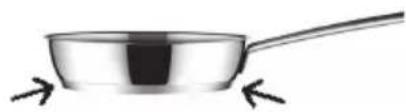 TEKA IZF 68600 MSP - Funcții speciale: CHEF - 1