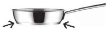 TEKA IZF 68600 MSP - Special functions: CHEF - 4