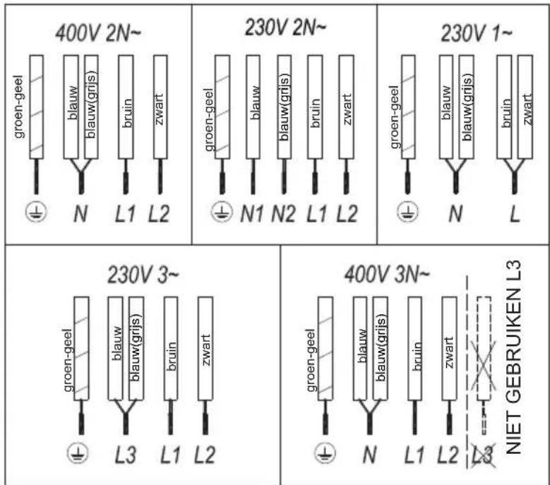 TEKA IZF 68600 MSP - Pannen - 2
