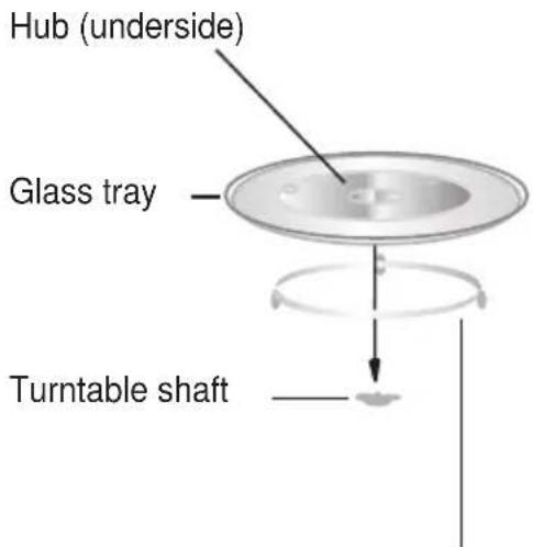 TEKA ML 825 TFL BK - Turntable Installation - 1