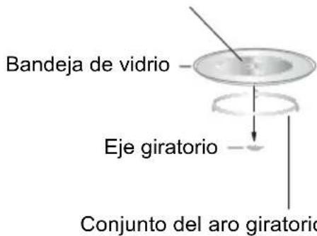 TEKA ML 825 TFL BK - INSTALACIÓN DEL PLATO GIRATORIO - 1
