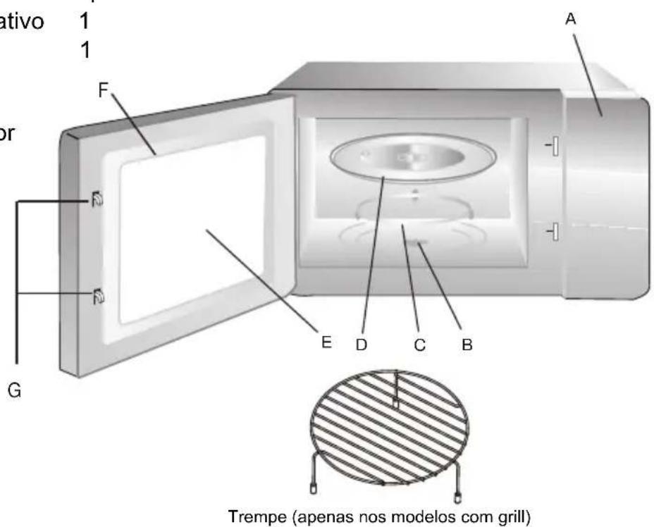 TEKA ML 825 TFL BK - Forno Microondas - 1