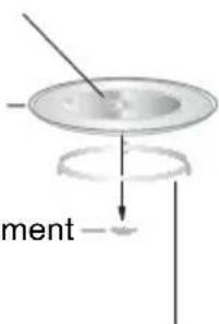ment