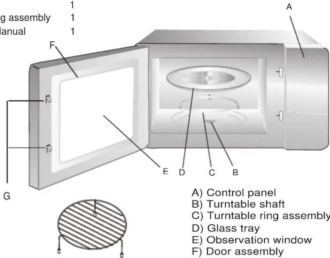 TEKA ML 825 TFL BK - Names of Oven Parts and Accessories - 1