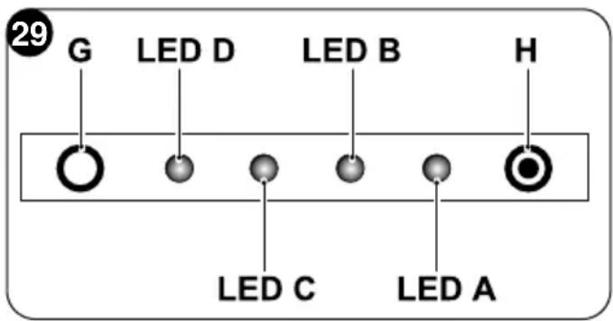 OLIMPIA SPLENDID Unico Art - - A konzol LED-jei - 1