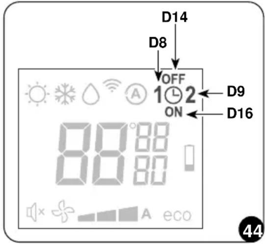 OLIMPIA SPLENDID Unico Art - - Ρύθμιση ωραρίων timer (ΠΡΟΓΡ. 1 και ΠΡΟΓΡ. 2) - 1
