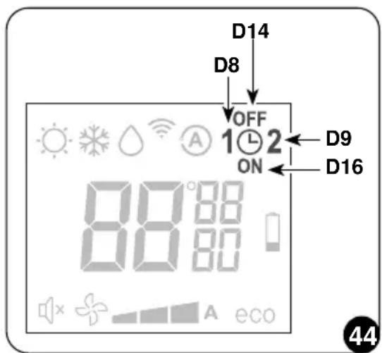 OLIMPIA SPLENDID Unico Art - - Ρύθμιση ωραρίων timer (ΠΡΟΓΡ. 1 και ΠΡΟΓΡ. 2) - 2