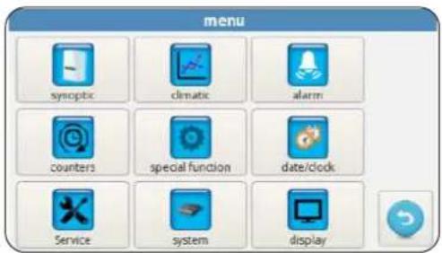OLIMPIA SPLENDID Sherpa S2 - - FUNCTIONS MENU - 4