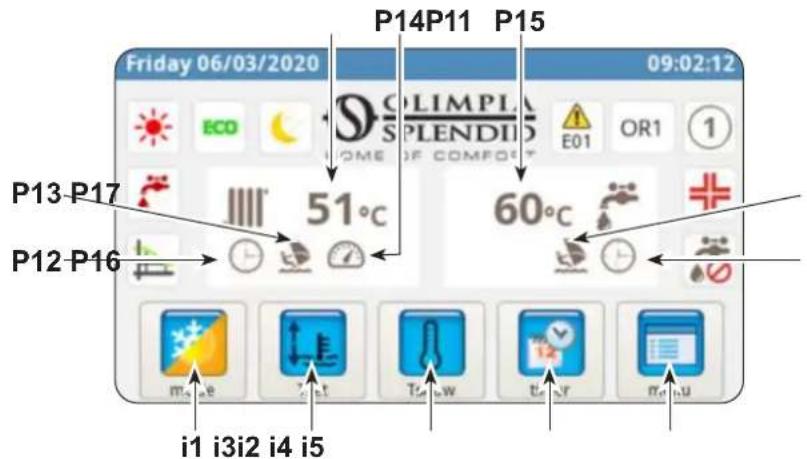 OLIMPIA SPLENDID Sherpa S2 - - HAUPTSEITE - 2