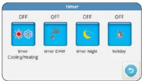 OLIMPIA SPLENDID Sherpa S2 - - TIMER MENU - 1