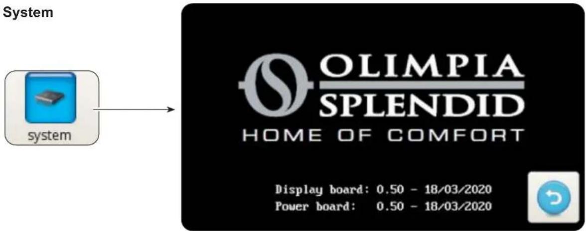 OLIMPIA SPLENDID Sherpa S2 - - Alarm - 2