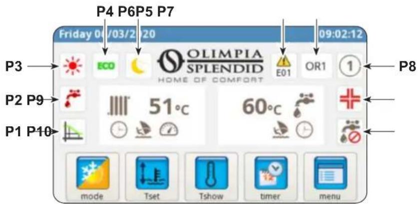 OLIMPIA SPLENDID Sherpa S2 - - SCHERMATA PRINCIPALE - 1