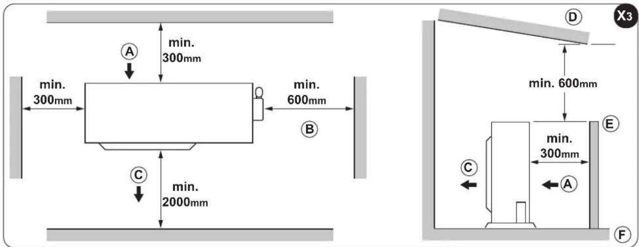 OLIMPIA SPLENDID Phenix E - For assembly, follow the relative instructions, attached to the kit packaging, scrupulously. - 1