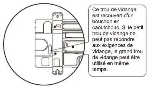 Ce trou de vidange est recouvert d'un bouchon en caoutchouc. Si le petit trou de vidange ne peut pas répondre aux exigences de vidange, le grand trou de vidange peut être utilisé en même temps.