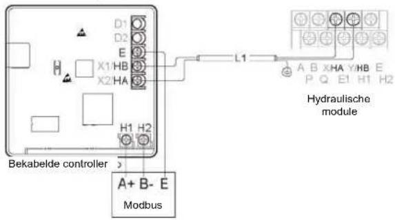 OLIMPIA SPLENDID Sherpa Monobloc S2 E - Procedure voor installatie en afstelling van de bekabelde controller - 1